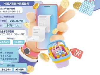 便利支付让消费更顺畅